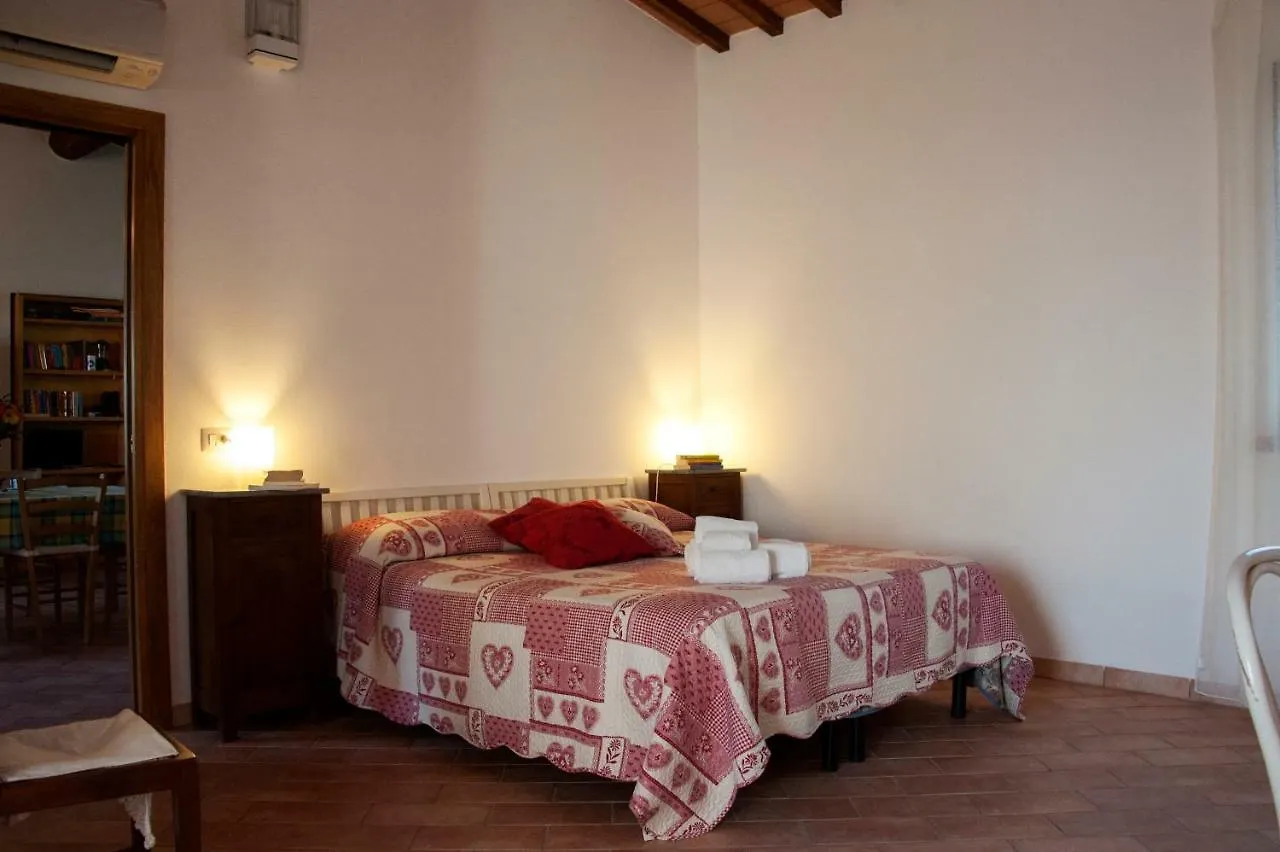 Alloggio per agriturismo Agriturismo Fontetrilla Orbetello Italia